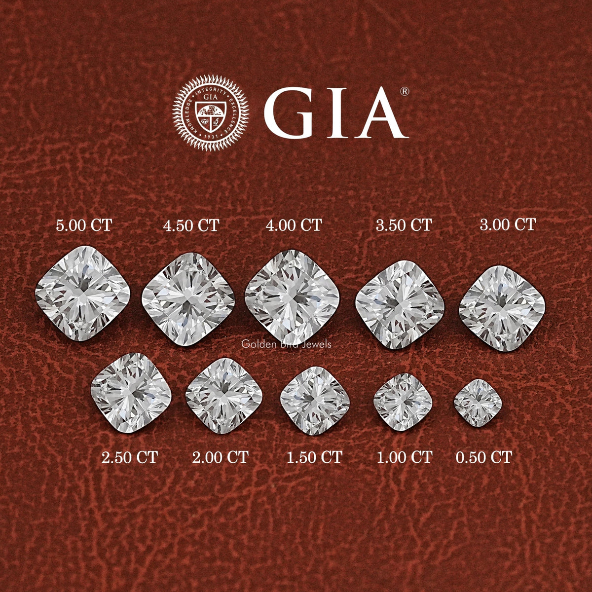 GIA Certified Cushion Cut Loose Lab Diamond
