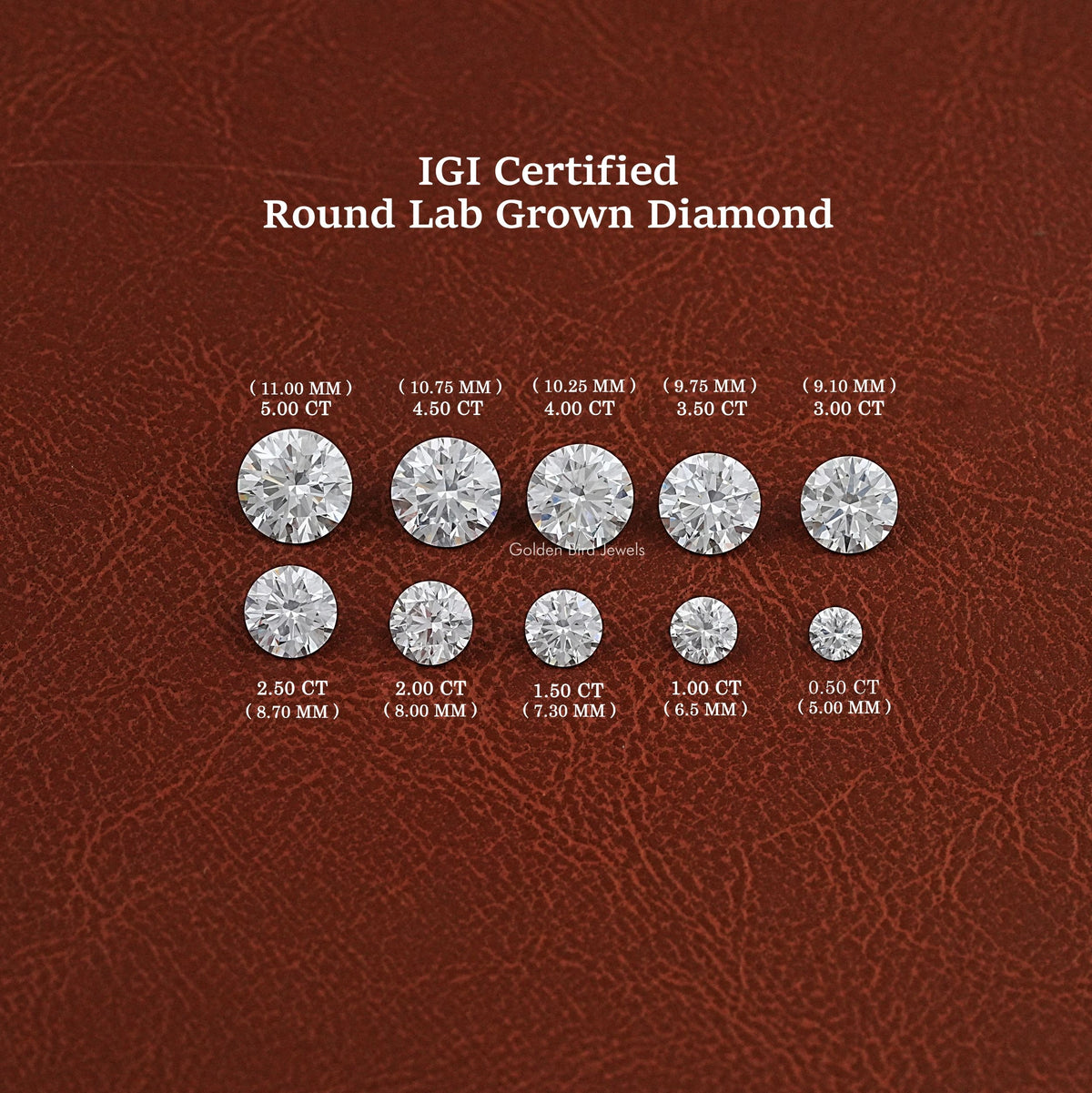 Round Cut Lab Grown Loose Diamond