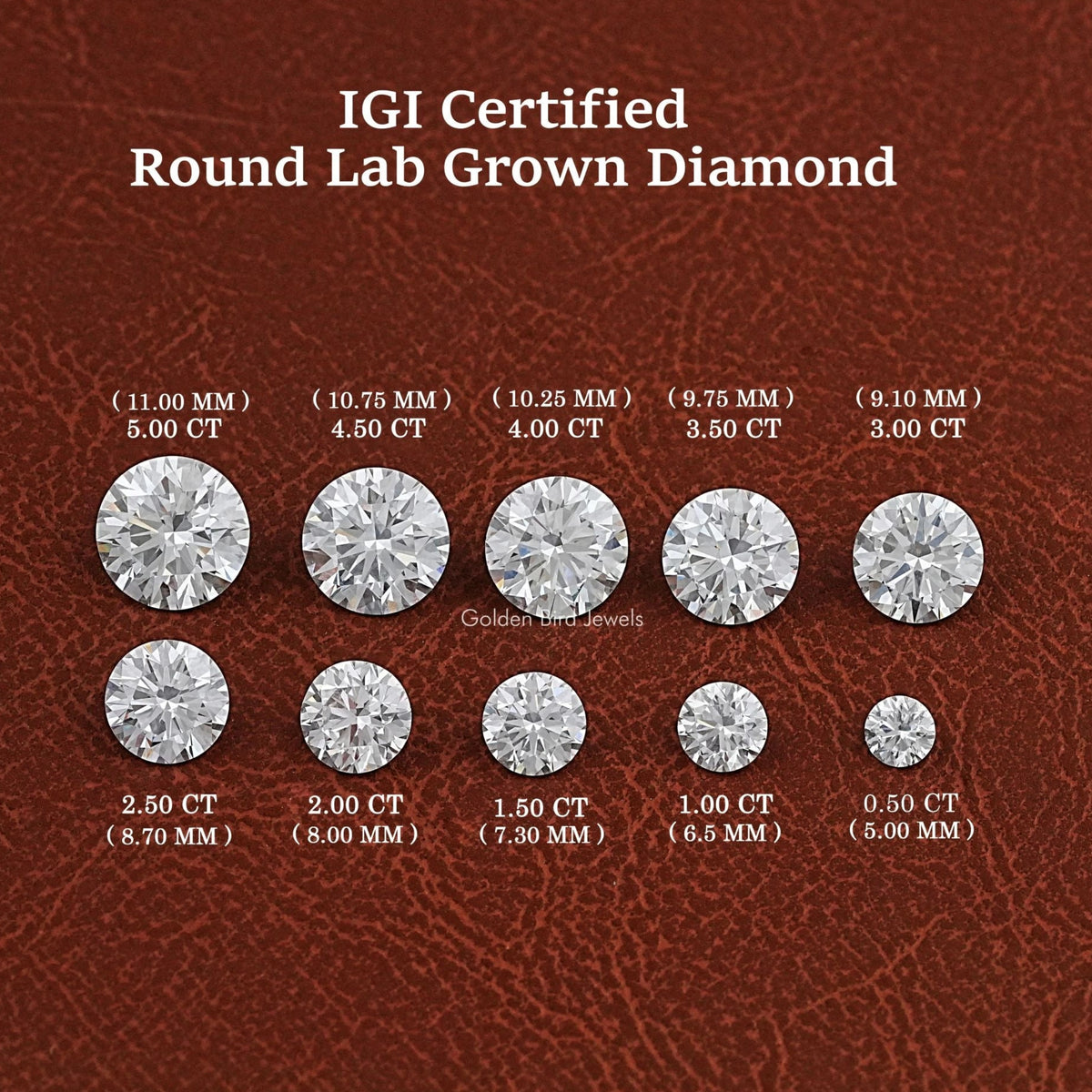 Round Cut Lab Grown Loose Diamond
