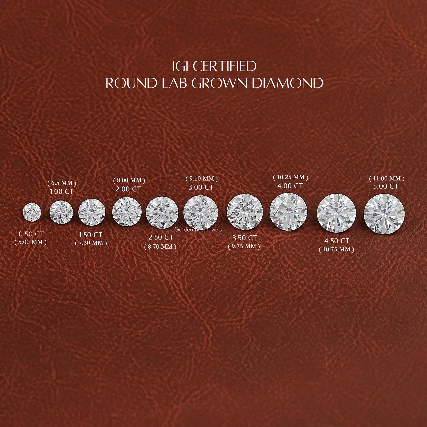 Front View Of Round Cut Lab Loose Diamond In White