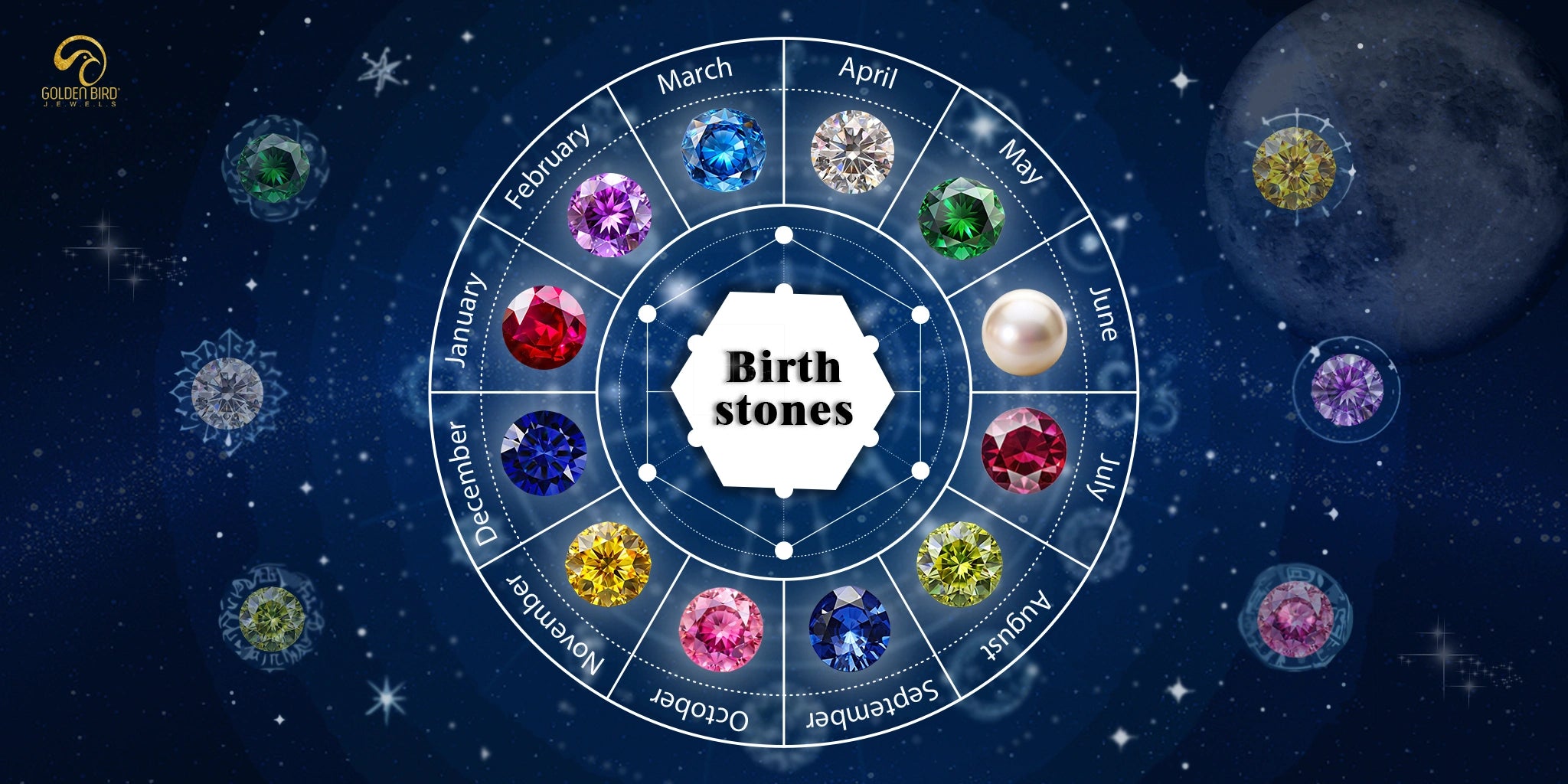 Circle of birthstones for all twelve months with celestial backgrounds where there is moon and stary sky