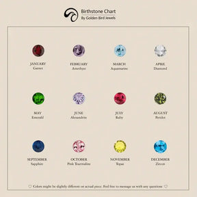 Alphabet Initial Letter Gemstone Bracelet