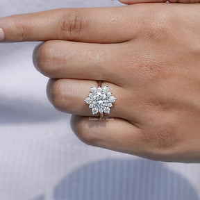 In front finger View Of Round Moissanite Solitaire Ring
