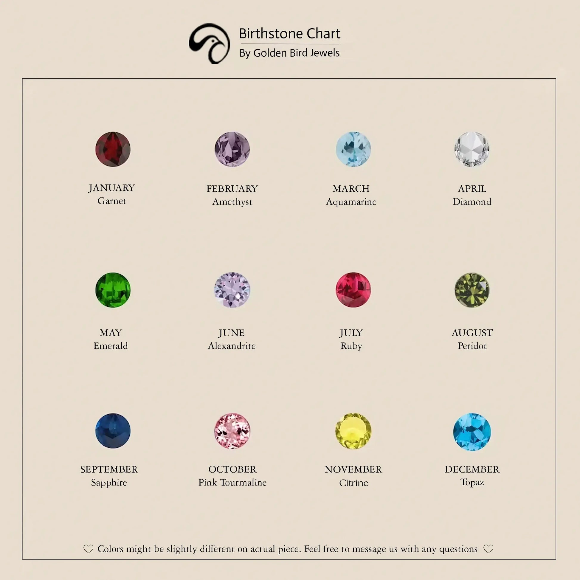 Image View of Birthstone chart by golden bird jewels 