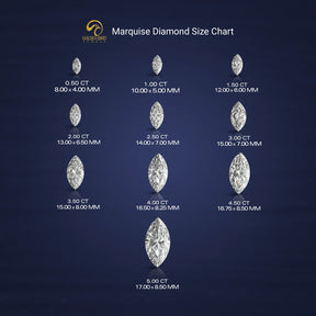 Detailed View Of Marquise Shape Diamond Size Chart