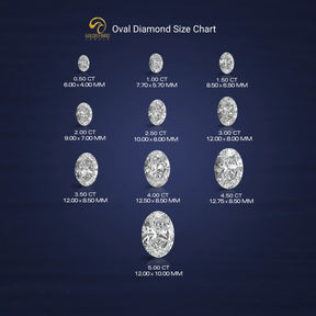 View of Oval Diamond Size Chart In Colorless