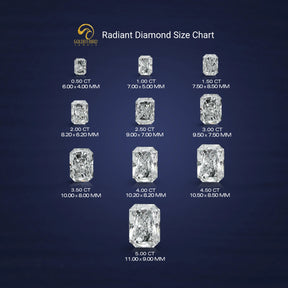 Close-Up View of Radiant Cut Diamond Size Chart In White