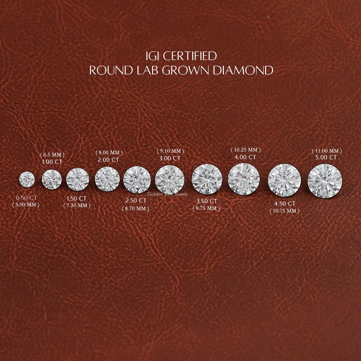 Front View Of Round Cut Lab Loose Diamond In White