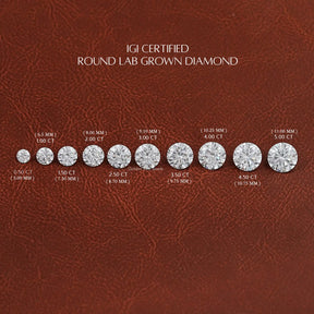 Front View Of Round Cut Lab Loose Diamond In White