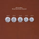 IGI Certified Round Cut Lab Loose Diamond